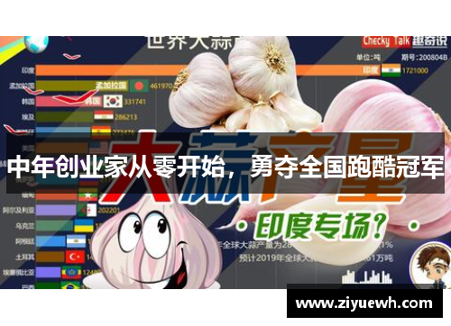 中年创业家从零开始，勇夺全国跑酷冠军